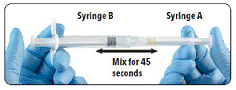 Inject the liquid contents of Syringe A into the leuprolide acetate powder contained in Syringe B - Illustration