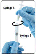 Unscrew Syringe A to decouple the syringes while continuing to withdraw the Syringe B plunger - Illustration