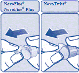 NovoTwist® - Illustration