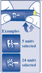 Pull off the inner needle cap and
throw it away - Illustration