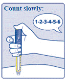 The FIASP FlexTouch Pen insulin
scale will show you how much
insulin is left in your Pen - Illustration