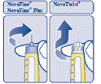 Insert the needle into your skin - Illustration