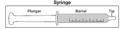 Syringe -  Illustration