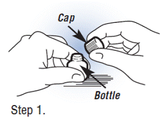 Opening the Bottle - Illustration Opening the Bottle - Illustration