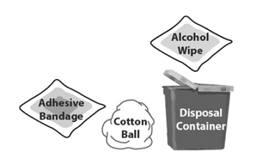 FULPHILA Single-Dose Prefilled Syringe After Use - Illustration