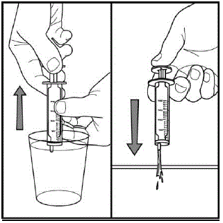 Pull back on the plunger and draw the water from the cup into the syringe - Illustration