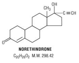 Norethindrone - Structural Formula Illustration