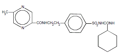 GLUCOTROL® (glipizide) Structural Formula Illustration GLUCOTROL® (glipizide) Structural Formula Illustration