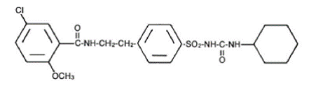 Glynase® PresTab® (glyburide) tablets
1.5 mg, 3 mg, and 6 mg For Oral Use Structural Formula Illustration