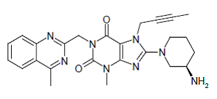 Linagliptin - Structural Formula Illustration