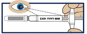 Check the expiration date printed on the label of the
GVOKE PFS - Illustration