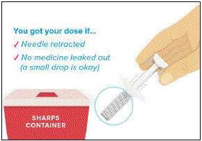 Remove the syringe - Illustration