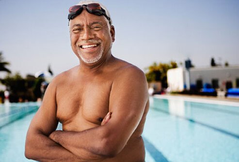 Taking charge of controllable heart disease risk factors may help you avoid the condition.