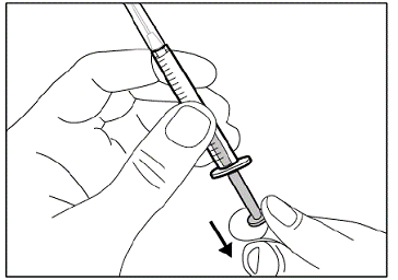 Slowly pull back on the plunger and draw air into the syringe
that is the same amount for your prescribed dose - Illustration