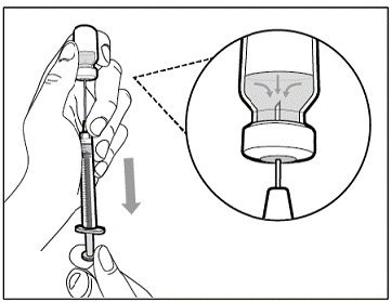 Transfer HEMLIBRA to syringe - Illustration