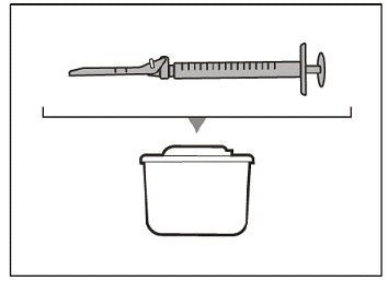  Dispose of (throw away) the used HEMLIBRA
vial(s), needle, and syringe - Illustration