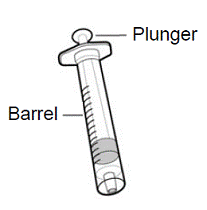 For injection amount between 1 mL and 2 mL, use a 2 mL or 3 mL syringe - Illustration