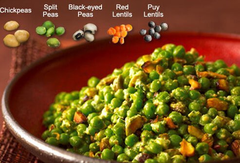Related to beans, lentils and peas are high in fiber and protein and low in fat, too.