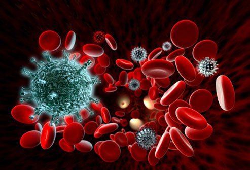 HIV is short for human immunodeficiency virus. 