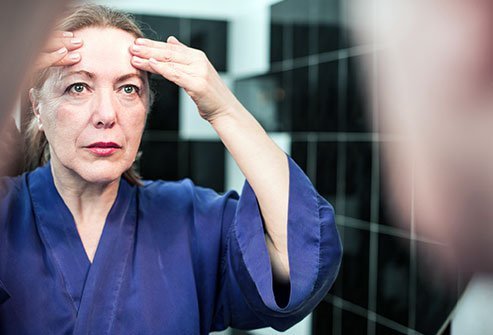 Decreased levels of estrogen in perimenopause and menopause are associated with skin aging.