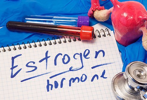 Estrogen dominance is a condition in which there is too much estrogen in the body.