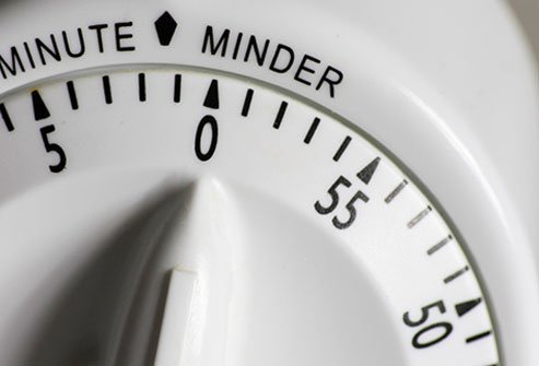 Be mindful of the time it takes to do everyday tasks and bigger tasks. 