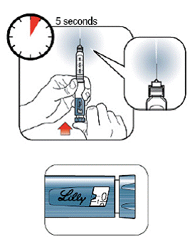 Hold the Dose Knob in and count to 5 - Illustration