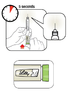 Hold the Dose Knob in and count to 5 slowly - Illustration