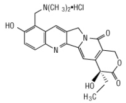 HYCAMTIN® (topotecan) for injection, for intravenous use Structural Formula - Illustration