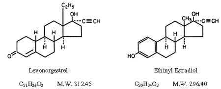 ICLEVIA™ (levonorgestrel and ethinyl estradiol) Structural Formula Illustration
