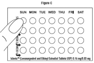 To remove your pill from the wallet, press the pill through the hole in the bottom of the wallet - Illustration