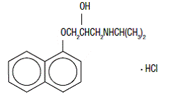 INDERAL XL (propranolol hydrochloride) Structural Formula Illustration