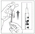 Choose your injection site - Illustration