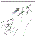 Insert the Needle into your skin - Illustration