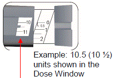 10.5 (10 Â½) units shown in the Dose Window - Illustration