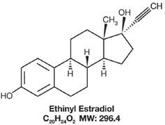 Ethinyl estradiol Structural Formula Illustration