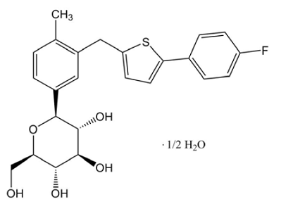Canagliflozin - Structural Formula  Illustration