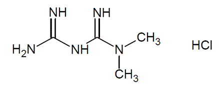 Metformin Hydrochloride - Structural Formula  Illustration