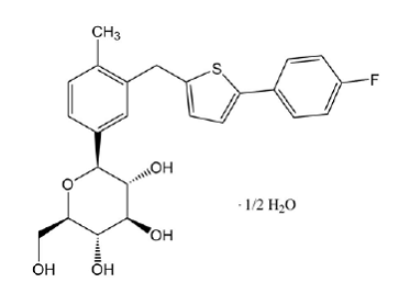 Canagliflozin - Structural Formula Illustration