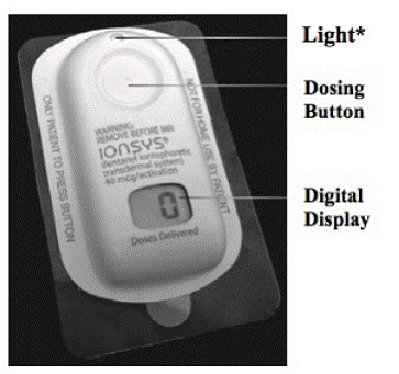 IONSYS components - Illustration