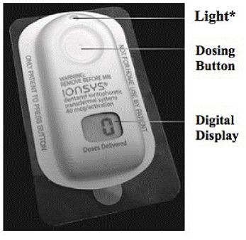 System Components - Illustration
