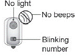 No light - Illustration