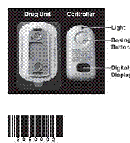 IONSYS drug unit and controller - Illustration