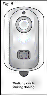 Verify Proper Use  Illustration
