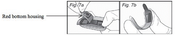 Dispose of a used IONSYS - Illustration