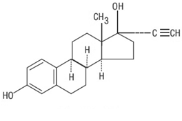 JOLESSA® (ethinyl estradiol) Structural Formula Illustration