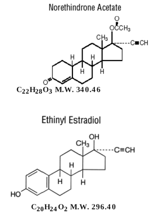 Junel® 21 Day (norethindrone acetate and ethinyl estradiol) Structural Formula Illustration