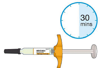 Select the injection site - Illustration