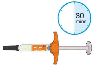 Select the injection site - Illustration