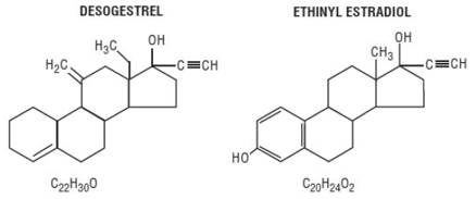 Kimidess™ (desogestrel and ethinyl estradiol) - Structural Formula Illustration Kimidess™ (desogestrel and ethinyl estradiol) - Structural Formula Illustration